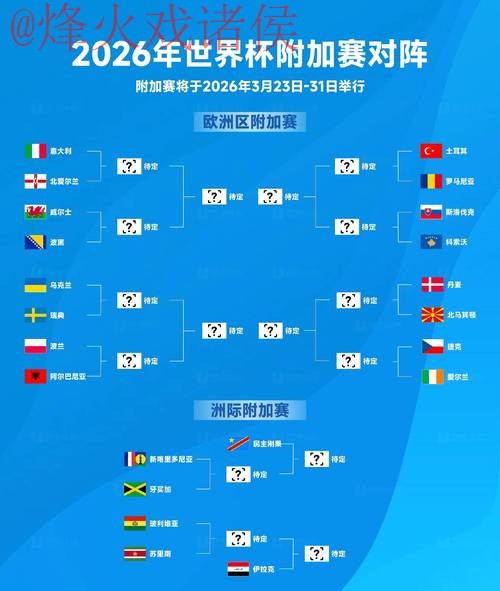 2026世界杯盘口在线最新网址 2026世界杯盘口在线最新网址