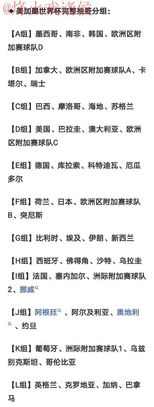 2026世界杯外围分析最佳 2026世界杯外围分析最佳